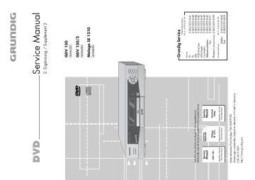 Grundig-GDV130_GDV130 2_SE1210_Malaga SE1210-2000.DVD.Supplement2 preview